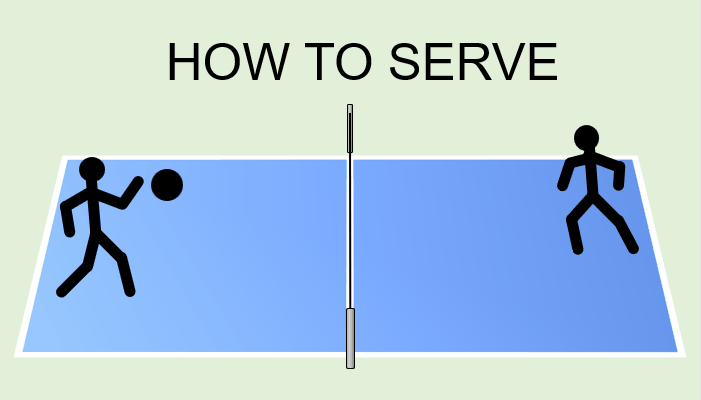How to serve